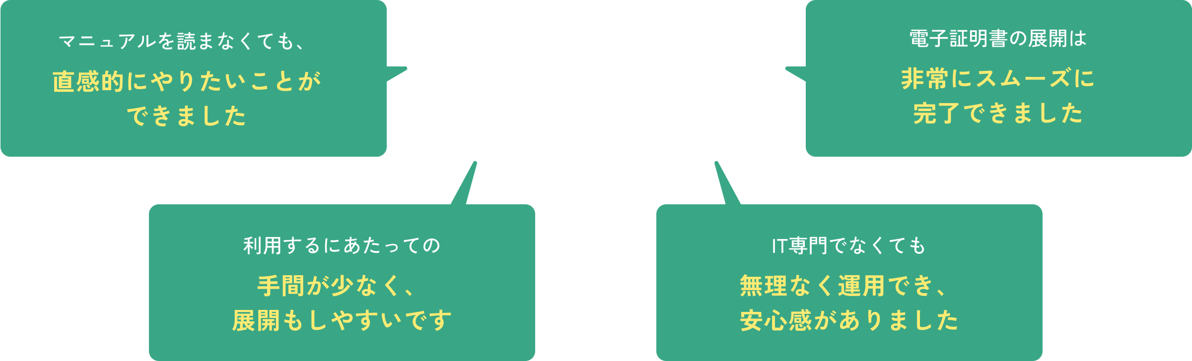 ソリトンのメリット