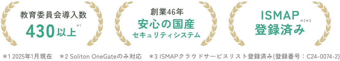教育委員会導入数430以上＊1。創業46年安心の国産セキュリティシステム。ISMAP登録済み＊2＊3。＊1 2025年1月現在　＊2 Soliton OneGateのみ対応　＊3 ISMAPクラウドサービスリスト登録済み(登録番号：C24-0074-2)