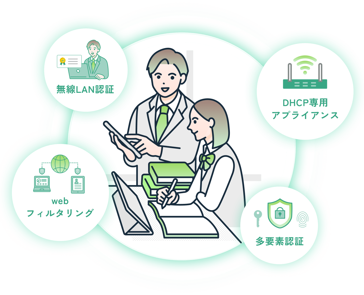 GIGAスクール第2期 も校務DXも ソリトンでまとめて解決
