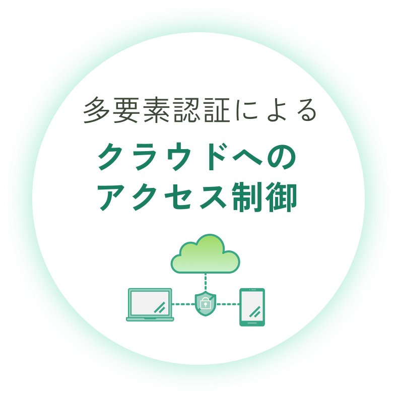 多要素認証によるクラウドへのアクセス制御