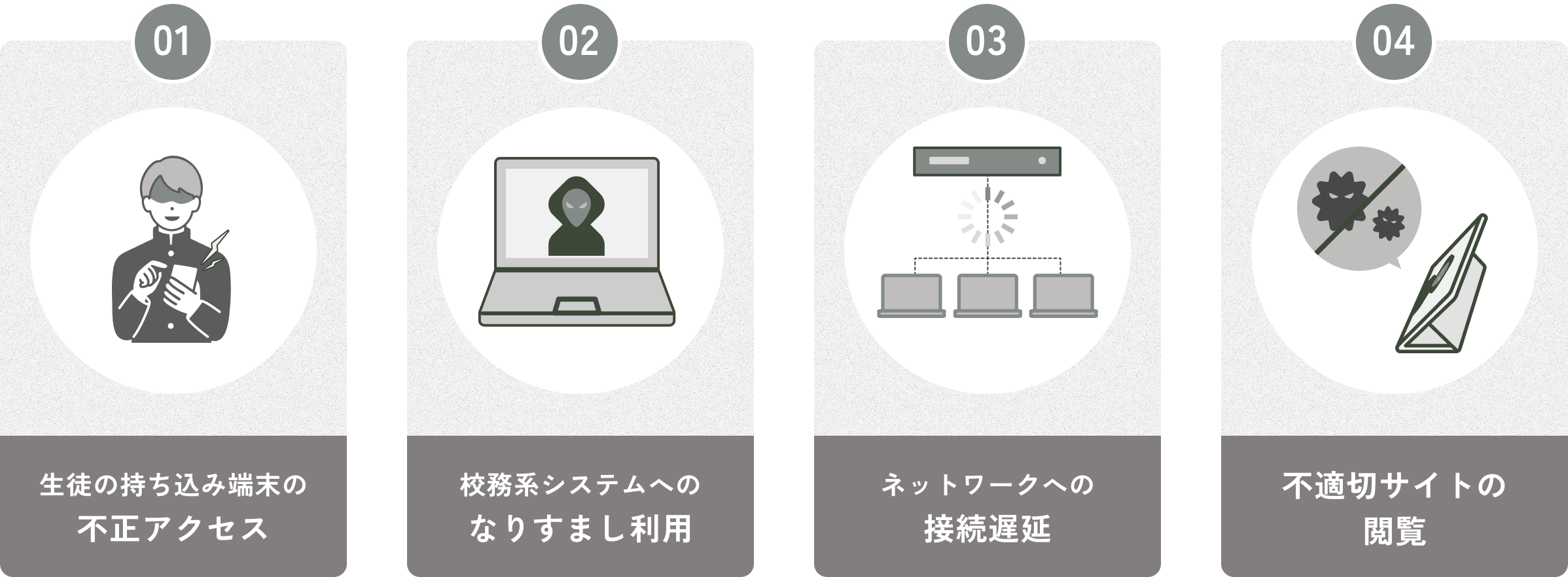 現場から寄せられたICT活用の課題