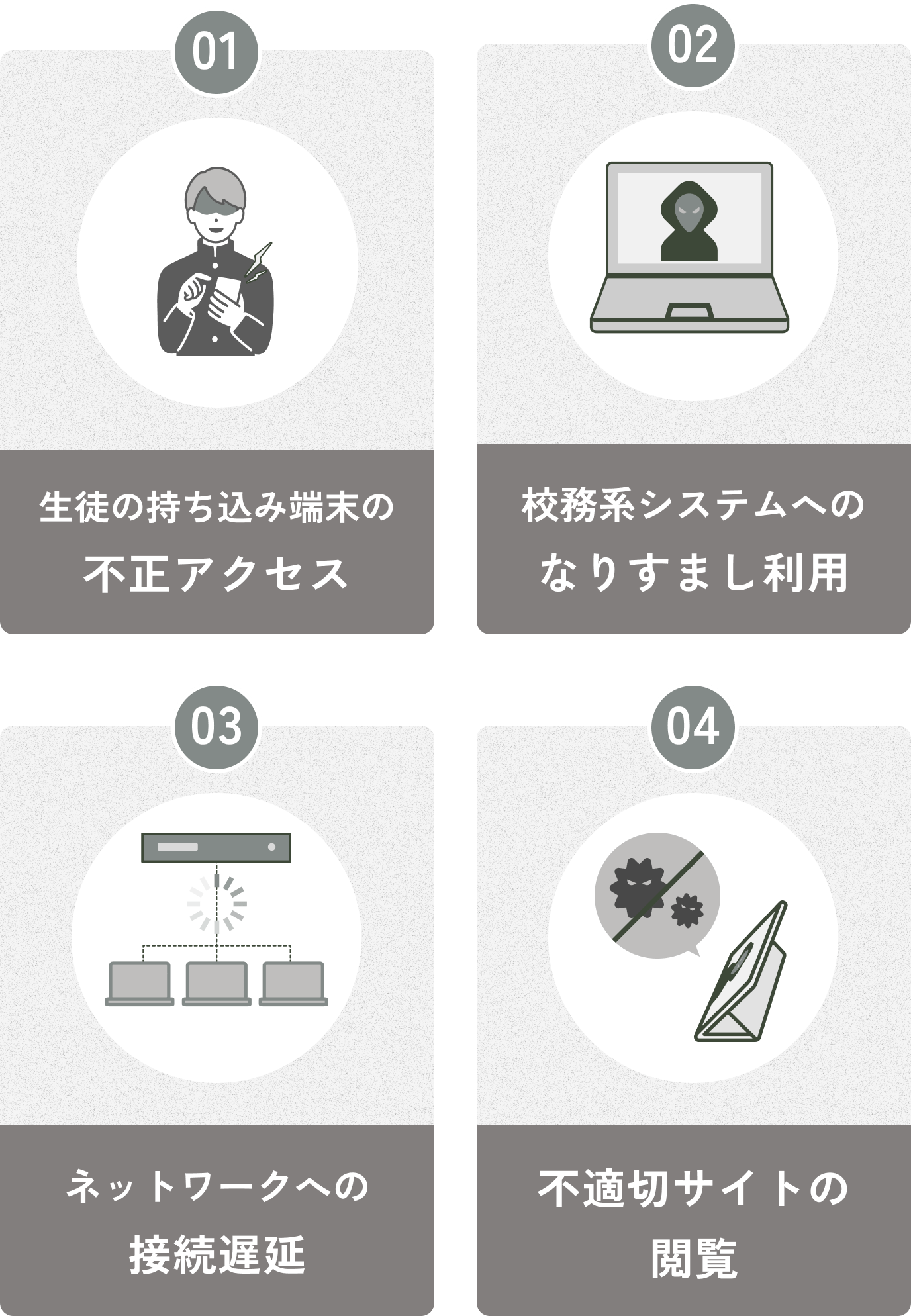 現場から寄せられたICT活用の課題