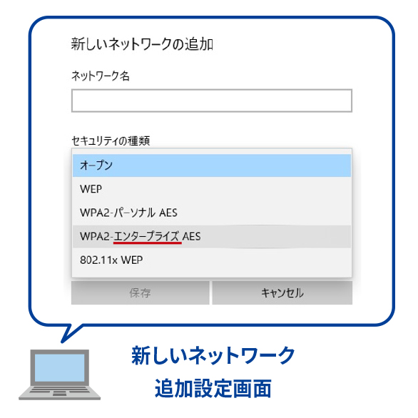 適切な機器設定