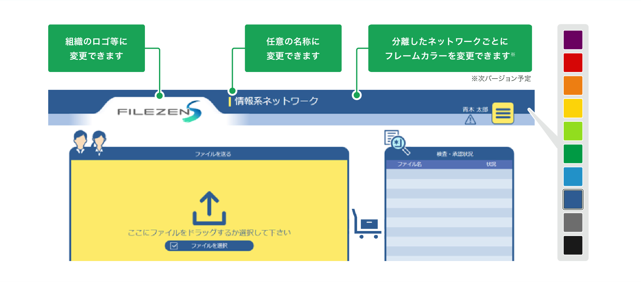 FileZen S ユーザー画面カスタマイズ