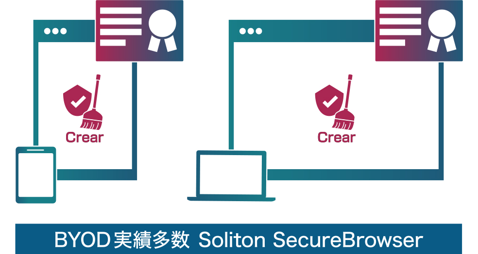 BYOD実績多数 Soliton SecureBrowser