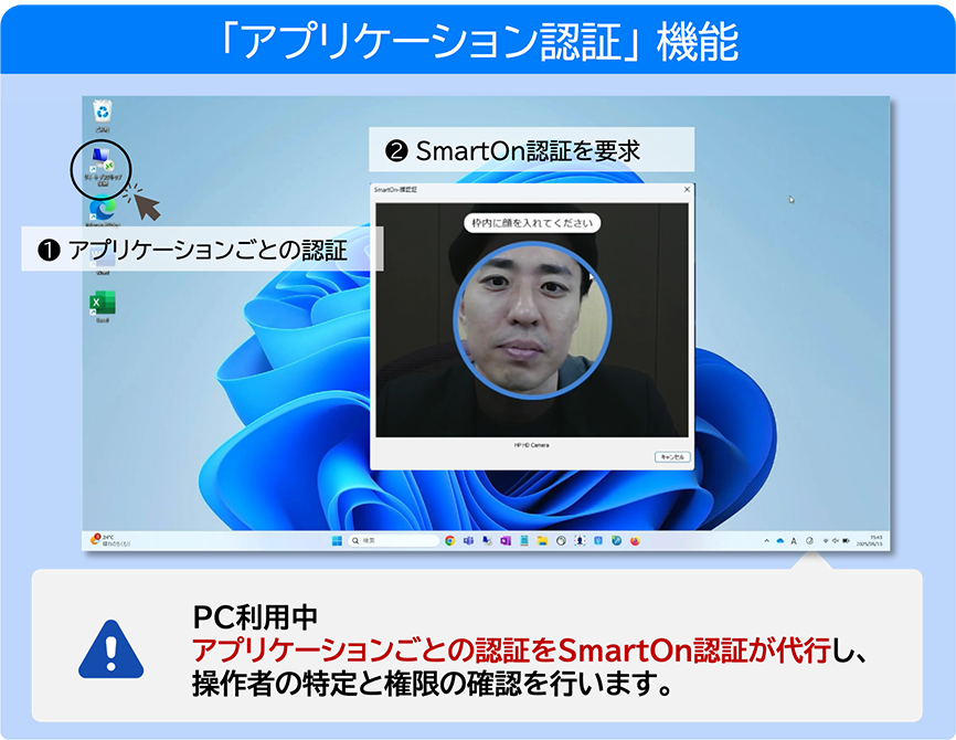 SmartOn ID新バージョン、多様な働き方に対応した本人確認を強化 - 覗き込み・なりすましをブロック、共有端末の利用者特定も実現 ...