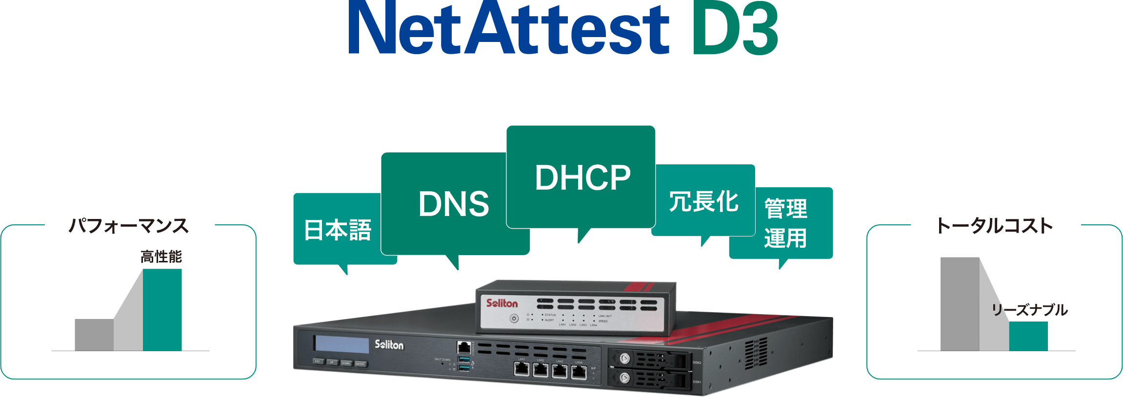 現代の企業ネットワーク運用を支えるDHCPの重要性と課題